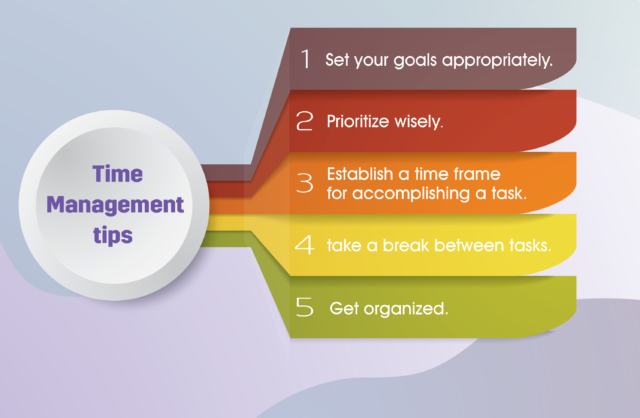 time management tips