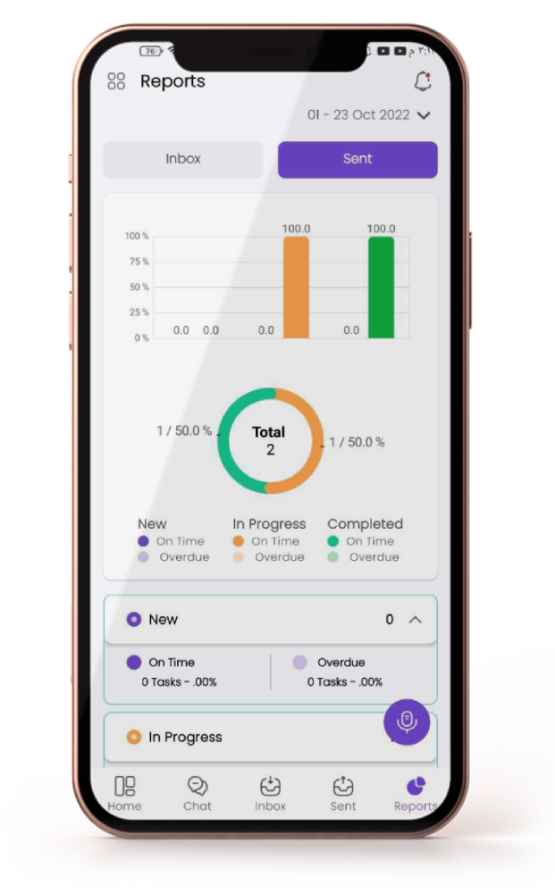 Taskedin L The Best Task Management Tool L Start Free Now