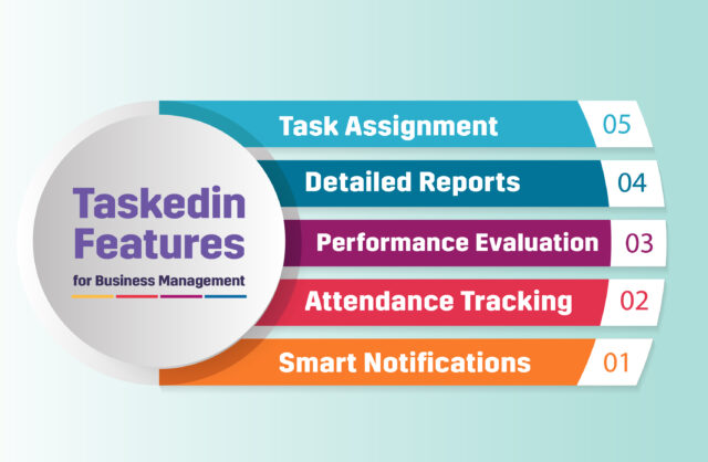 taskedin task management software